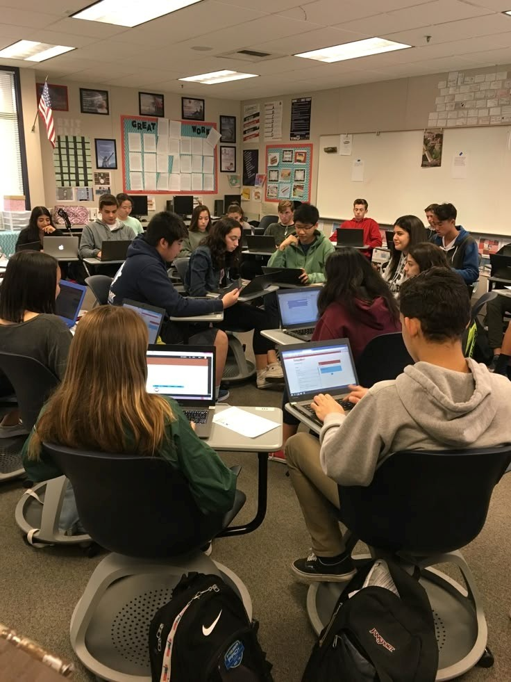 Student Confidence Heatmap